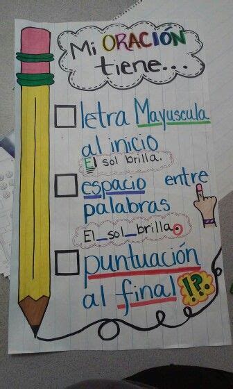 Sentence Checklist Anchor Chart Spanish Carteles Para Fijar