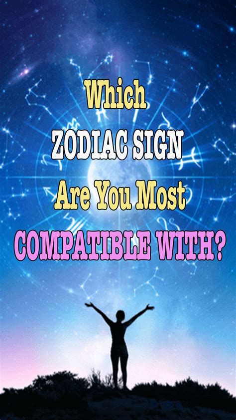 Zodiac Compatible Zodiac Signs Signs Personality Quiz