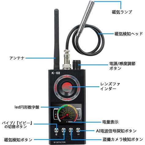 盗聴器発見機 高感度 操作が極簡単 盗撮発見機 Gps追尾発見機 女性 護身用 赤外線盗撮カメラ発見機 盗聴器探知機 盗撮カメラ探知機 無線