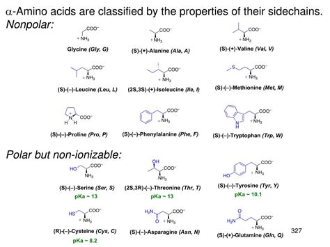 Ppt Chapter 25 Amino Acids Peptides And Proteins Monomer Unit Amino Acids Biopolymer