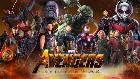 Avengers Infinity War Latest Poster Wallpapers Wallpapers Most