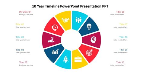 10 Year Timeline PowerPoint Presentation PPT - PPTUniverse