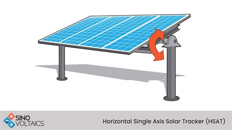 Single Axis Solar Tracker