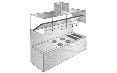 Restaurant Kitchen Hood Design by Restaurant Design 360 in New York, NY ...