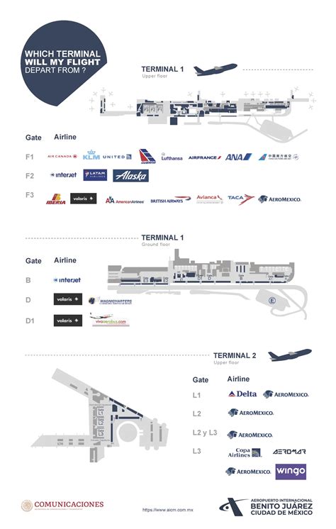 Mexico City Airport: Functions, facilities, and airlines | Aviation Nepal