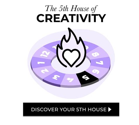 5th House in Astrology | Tarot.com