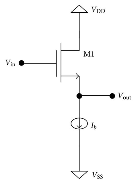 A Voltage Follower And B Flipped Voltage Follower Download