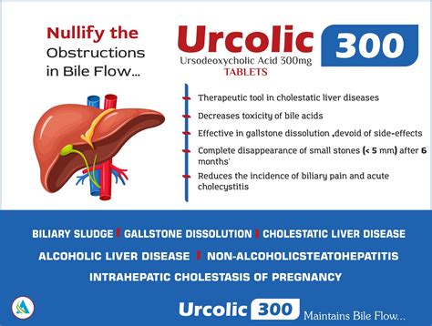 Visual Aid For PCD Pharma Marketing AstraEureka Pharmaceuticals