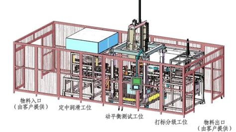 半钢子午线轮胎动平衡机用于检测和平衡轮胎的高效设备！