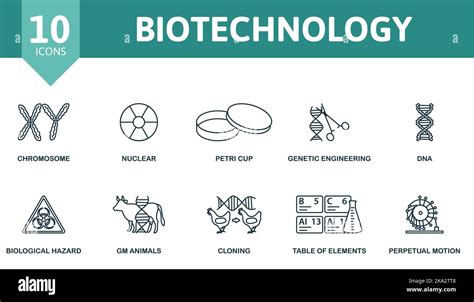 Biotechnology Icon Set Monochrome Simple Biotechnology Icon Collection