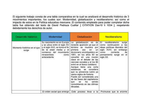 Reto El Desarrollo Hist Rico De La Pol Tica Educativa En M Xico El