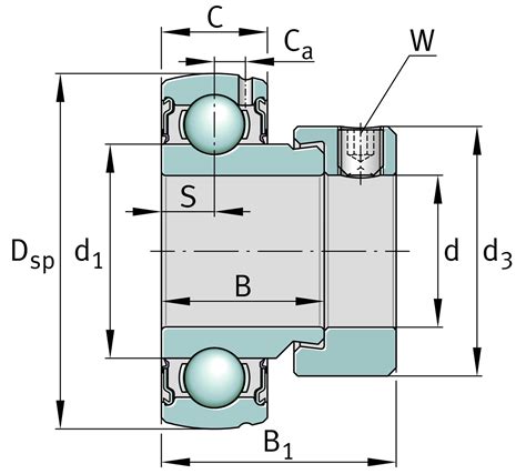 Ge Krr B Fa Va Fd Radial Insert Ball Bearing Inform Yourself