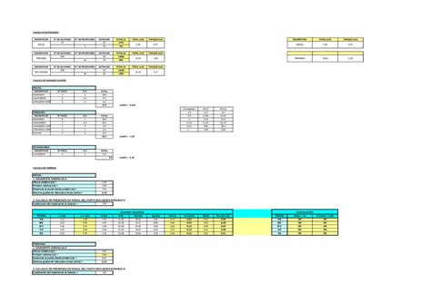 Excel Para Calculo De Instalaciones Sanitarias Guías Proyectos Investigaciones De