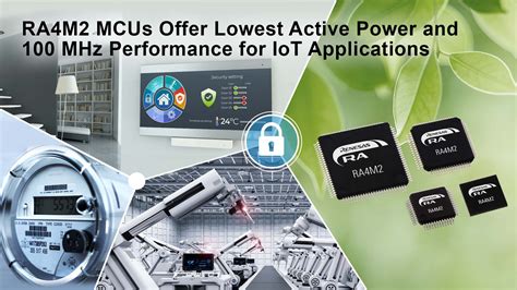 Renesas Expands Low Power Industrial And IoT Applications Reach With