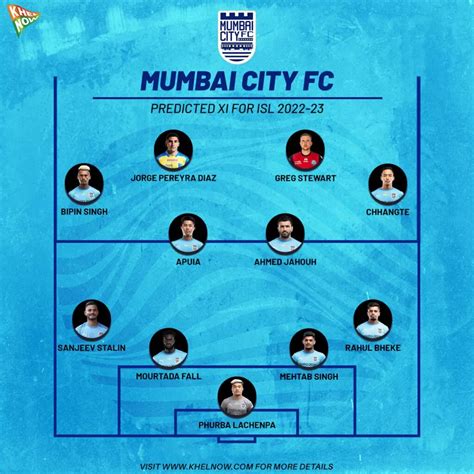 How Mumbai City Fc Could Line Up In Isl