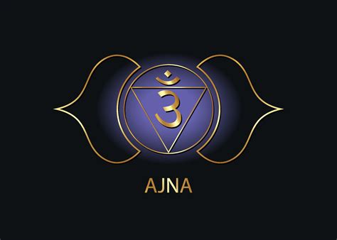 Third Eye Chakra Ajna Logo Template The Sixth Frontal Chakra Sacral