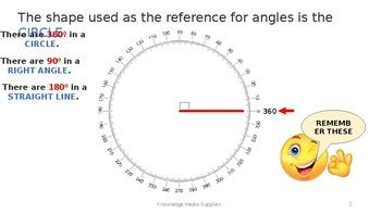 Finding Angles by Knowledge Media Supplies | TPT 