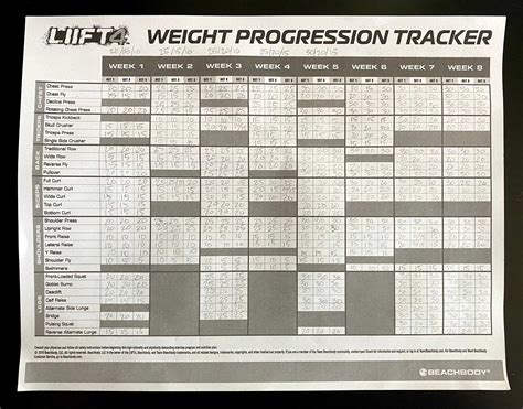 Lift 4 Tracker Sheet