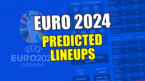 Predicted Lineups For Every Team In Euro Fantasy Football Pundit