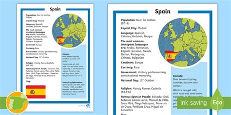 Spain Ks Fact File Teacher Made