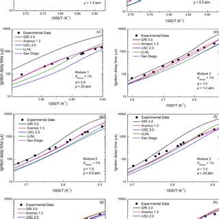 Erjiang HU | Professor | Ph.D | Xi'an Jiaotong University, Xi’an | XJTU ... 