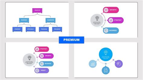 Como Fazer Fluxograma No Power Point Youtube Images