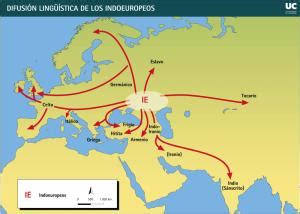 La Linterna De Di Genes Los Indoeuropeos Y El Euskera