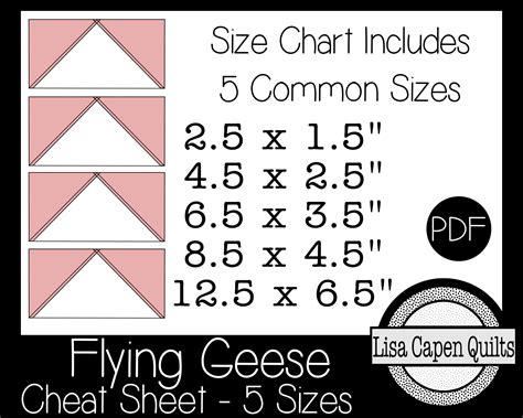 Flying Geese Cheat Sheet For QUILTERS 2 Different Methods Etsy Australia