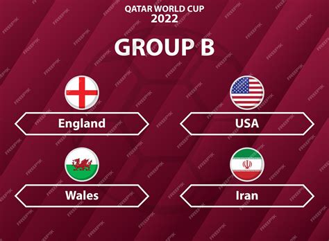 World Cup 2022 Group B