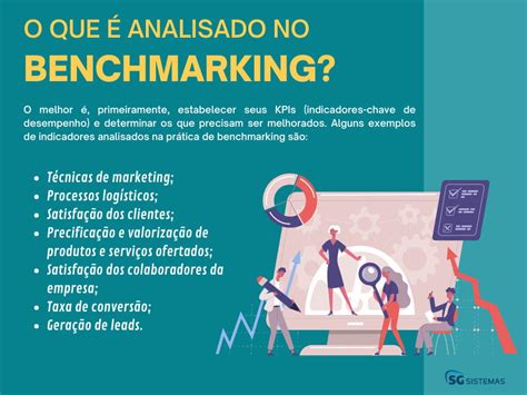 O que é Benchmarking Entenda sua finalidade e processos