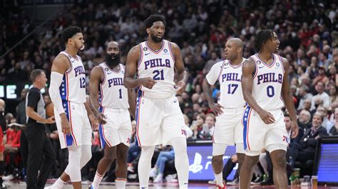 76ers Contracts & Salary Cap Spending 2022-23 - Boardroom