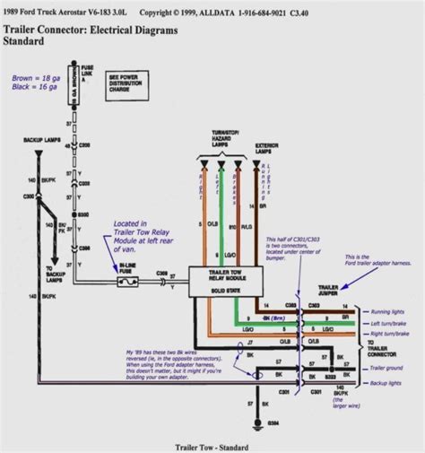 Brake Controller Wiring Diagram