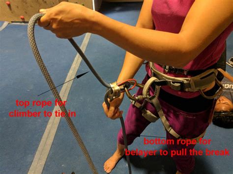 What is a Belay Device - Understand the Functions - Rock Climbing for Women