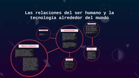 Las Relaciones Del Ser Humano Y La Tecnolog A Alrededor Del By Mafer