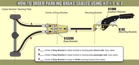 How To Order Custom Parking Brake Cables Using Kit 1 Or 2 Brake Kit