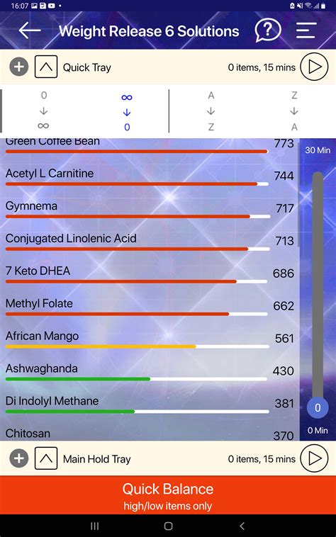 Find Your Balance In A Crazy World Centered Biofeedback Chakra