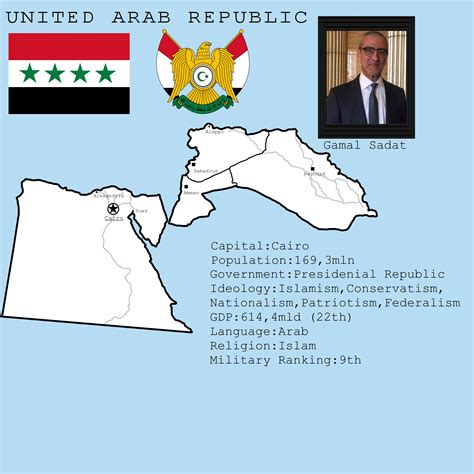 United Arab Republic(2020) : r/imaginarymaps