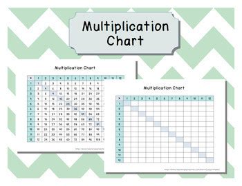 Multiplication X Charts Freebie By Cosyprintables Tpt