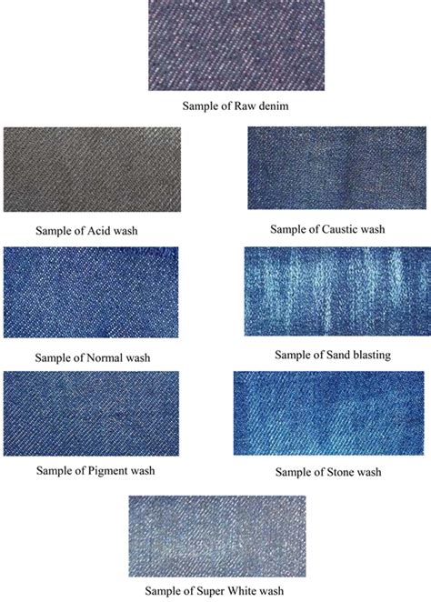 Denim Wash Fabric Swatches Singapore