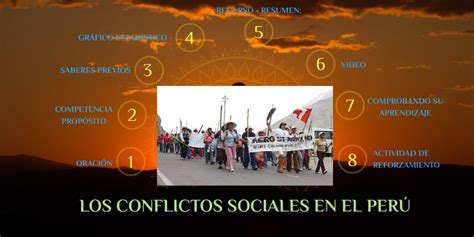 Analiza Los Conflictos Sociales En El Perú