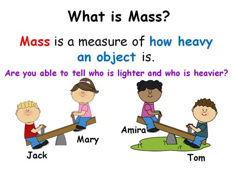 P2A Class Blog: Getting to Know Mass