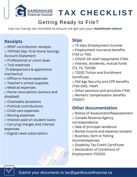 Canadian Income Tax Checklist 2024