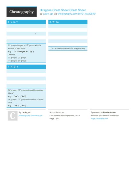 Hiragana Cheat Sheet Cheat Sheet by Lacie_ypl - Download free from Cheatography - Cheatography ...