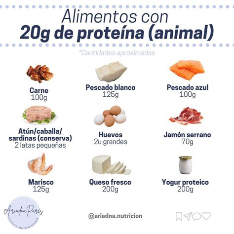 Una Nutricionista Desvela Los Alimentos Que Aportan Hasta 20g De