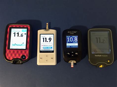 Comparing the Accuracy of My Blood Glucose Meters – Diabetes Daily