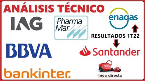 Análisis Técnico 26 4 PHARMA MAR IAG SANTANDER ENAGÁS BBVA