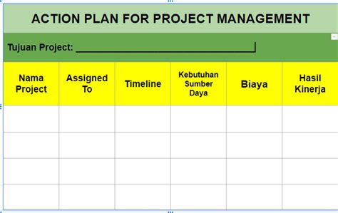 Apa Itu Action Plan Dan Contohnya Imagesee