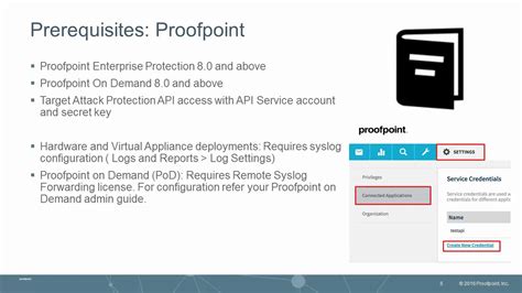 Proofpoint Email Security App And Add On For Splunk Youtube