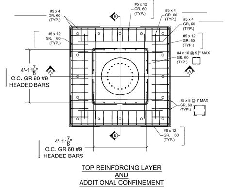 6: Pile-cap reinforcement for Specimens 1 and 2 | Download Scientific Diagram