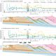 Esurf Relations Seismic Monitoring Of Small Alpine Rockfalls